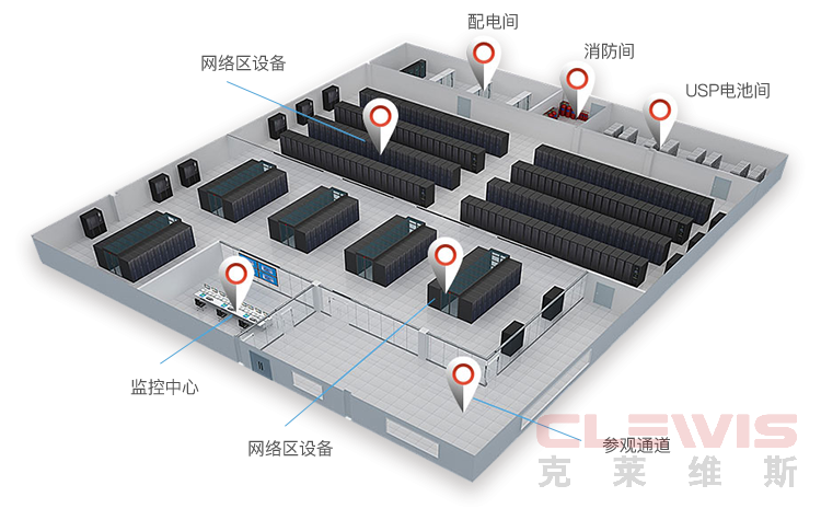  机房建设+维保 一站式服务商